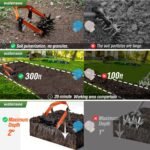 Rotary Garden Cultivator & Weeder - View 7